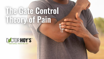 The Gate Control Theory of Pain