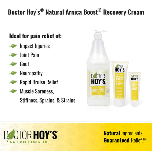 Pain relief cream for muscle, joint, and inflammation recovery