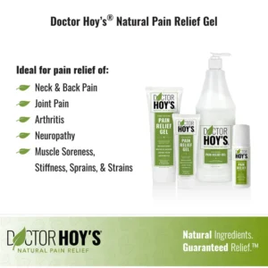 32 oz. Pump Pain Relief Gel | Case of 4 | Topical Pain Relief Gel with Menthol, Anti-Inflammatory & Relieves Soreness