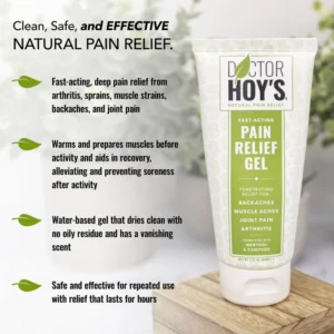 32 oz. Pump Pain Relief Gel | Case of 4 | Topical Pain Relief Gel with Menthol, Anti-Inflammatory & Relieves Soreness